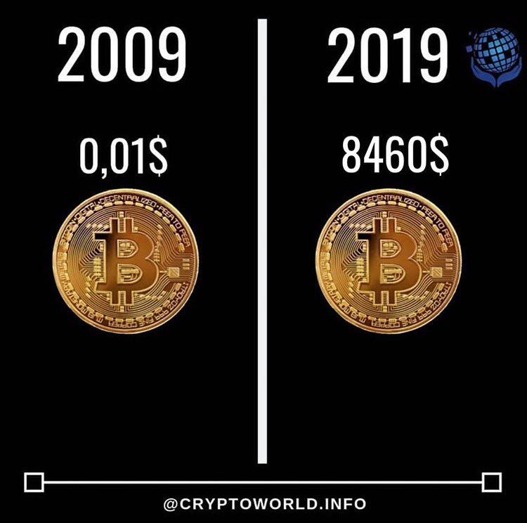 Bitcoins der nächste Monsterhype steht bevor! 1143600