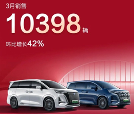 Auto- und Batterien-Herstellers BYD 1365638