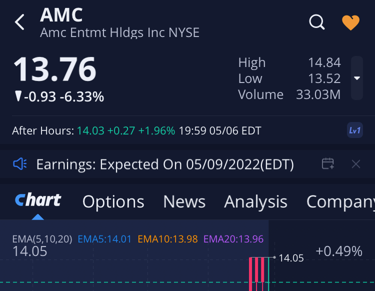 noch keiner hier interessiert... 1313475