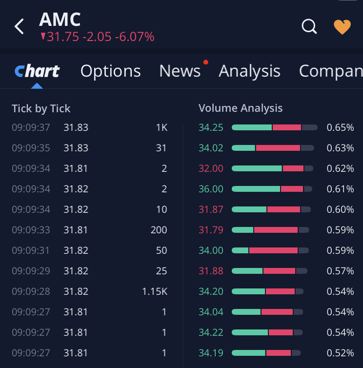noch keiner hier interessiert... 1268464