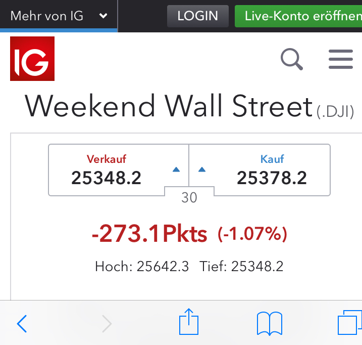 Krofitime Trading 1130391