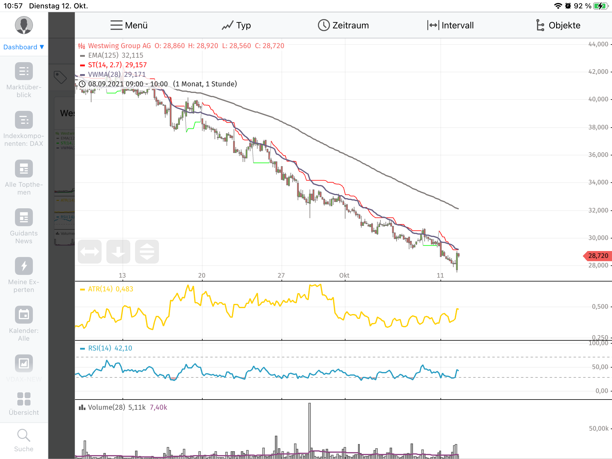 Westwing -- Neuer Thread 1278605