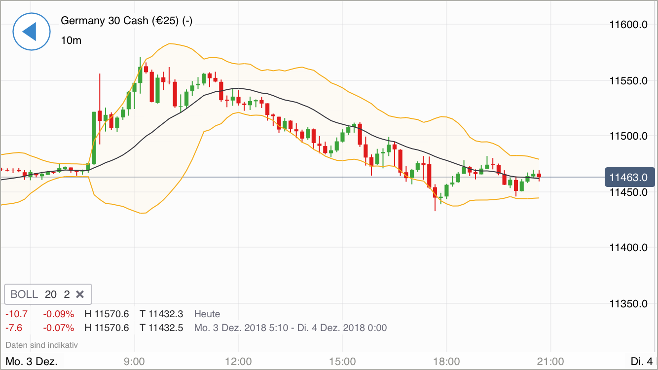 Krofitime Trading 1085933
