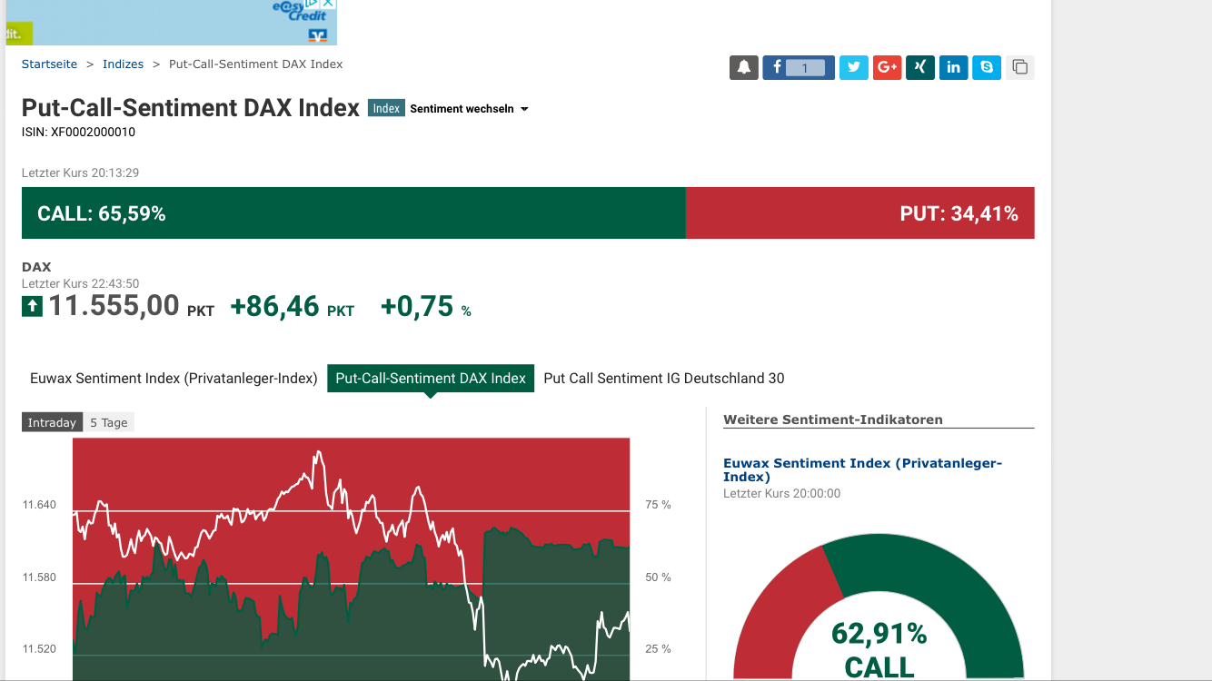 Krofitime Trading 1081259