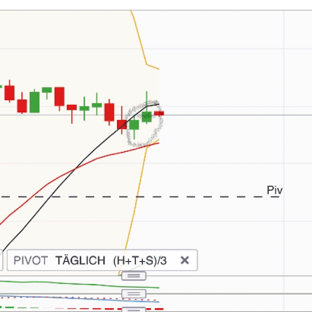 2018 QV-GDAXi-DJ-GOLD-EURUSD-JPY 1085251