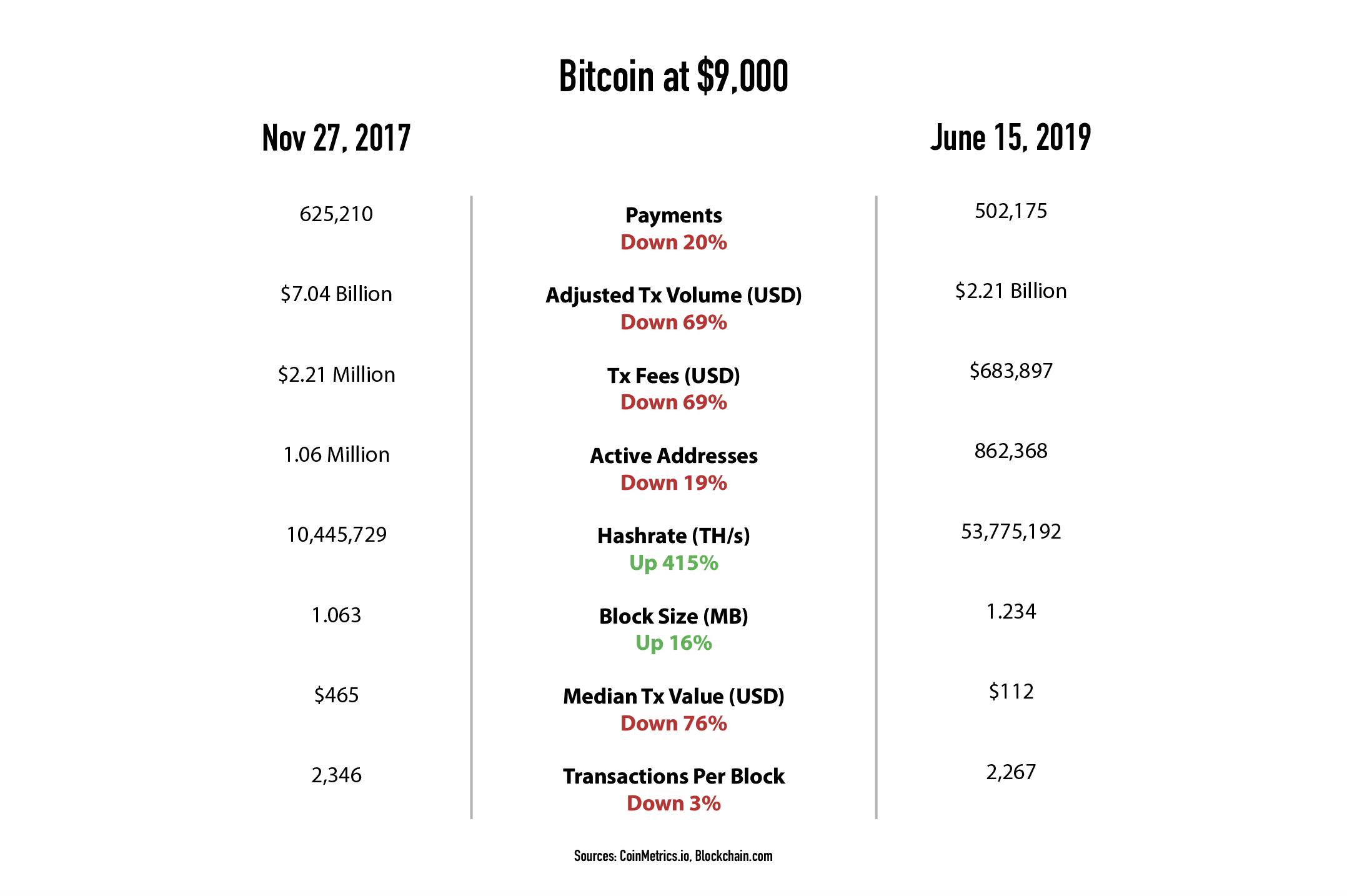 Bitcoins der nächste Monsterhype steht bevor! 1118335