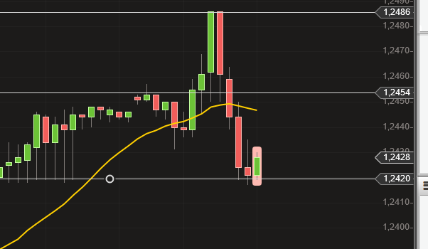 2014 QV DAX-DJ-GOLD-EURUSD-JPY 780820