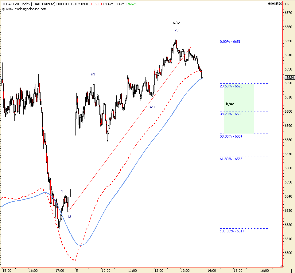 ▶ TTT - Mittwoch, 05.03.2008 152364