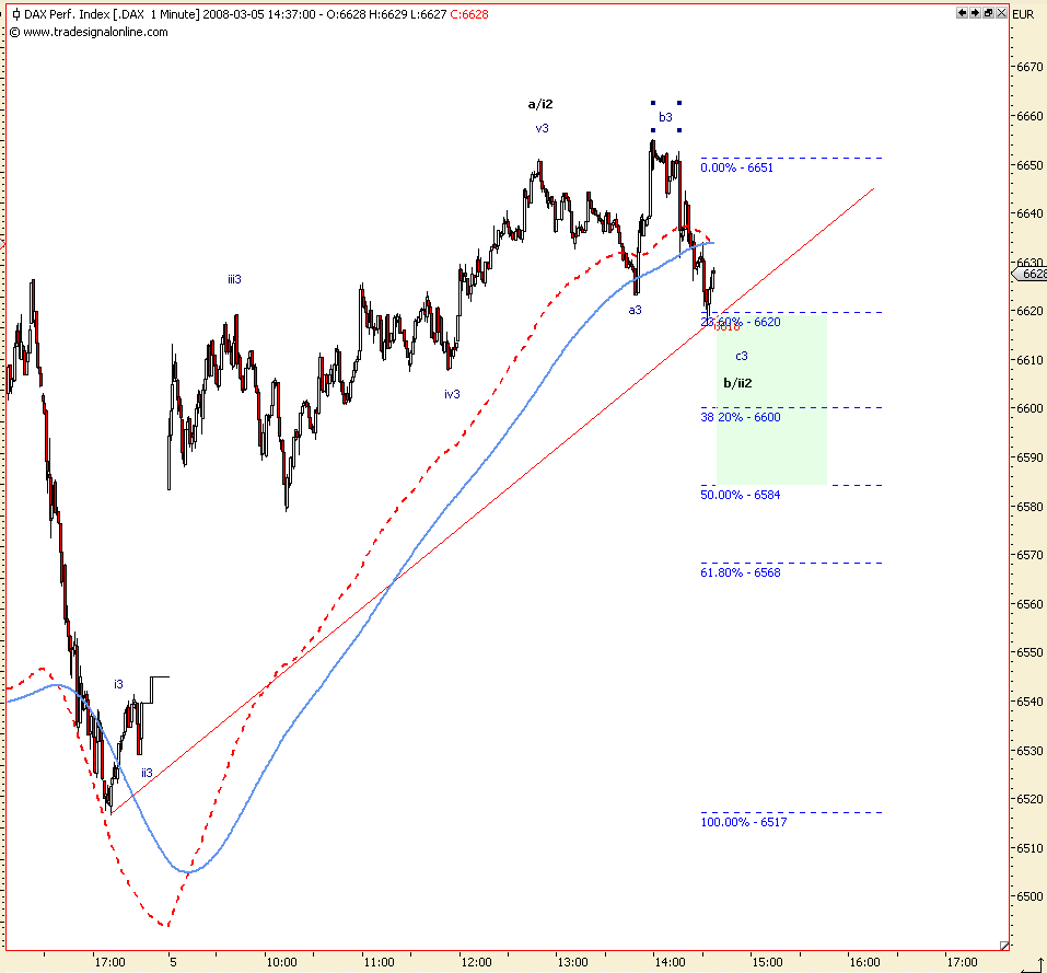 ▶ TTT - Mittwoch, 05.03.2008 152374
