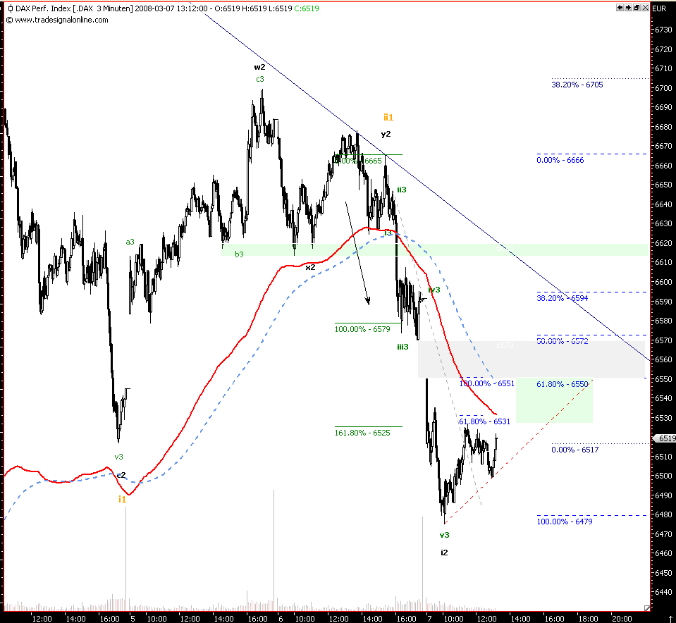 ▶ TTT - Freitag, 07.03.2008 152880