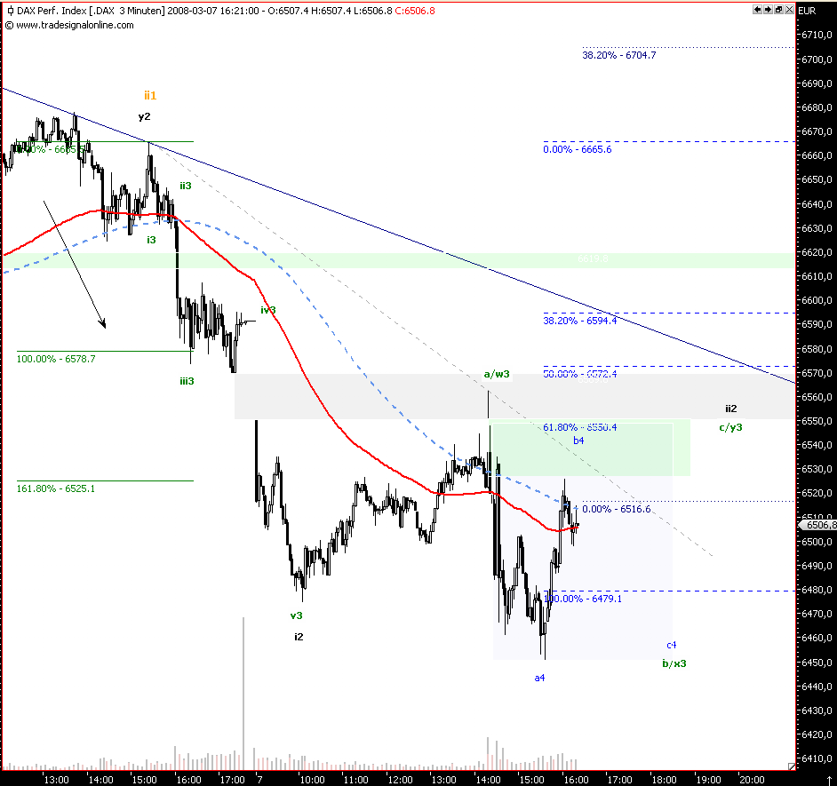 ▶ TTT - Freitag, 07.03.2008 152919