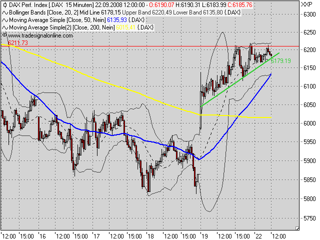 Die Bullen scharren gar nicht mit den Hufen, 187893