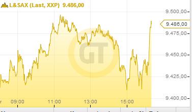 Deutsche Post 718196