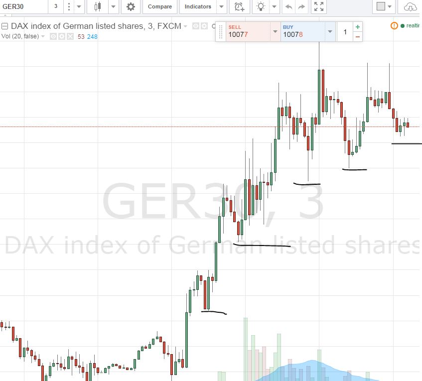 2016 QV DAX-DJ-GOLD-EURUSD-JPY 902698