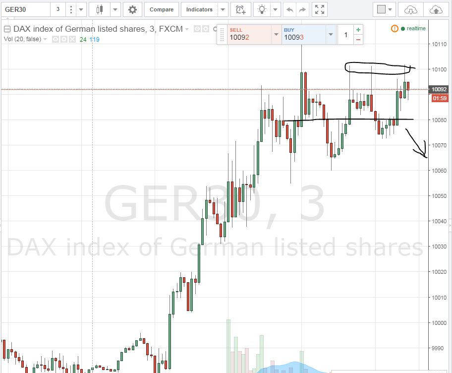 2016 QV DAX-DJ-GOLD-EURUSD-JPY 902703
