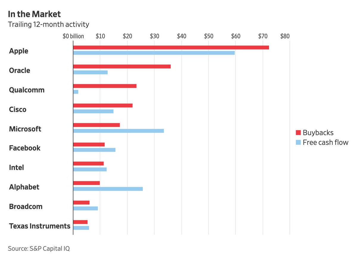 2019 QV-GDAXi-DJ-GOLD-EURUSD- JPY 1122373