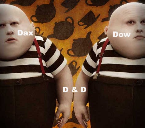 Quo Vadis Dax 2010 - Das Original 303802