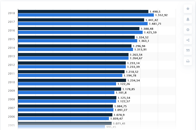 Der USA Bären-Thread 1160921