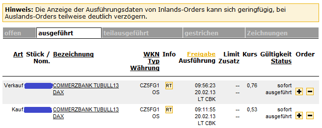 2013 QV DAX-DJ-GOLD-EURUSD-JPY 580410