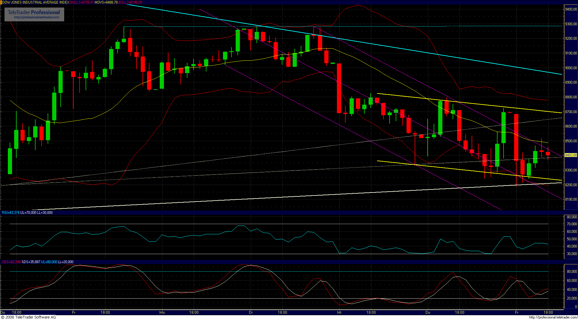 Hart aber Fair ! 195050