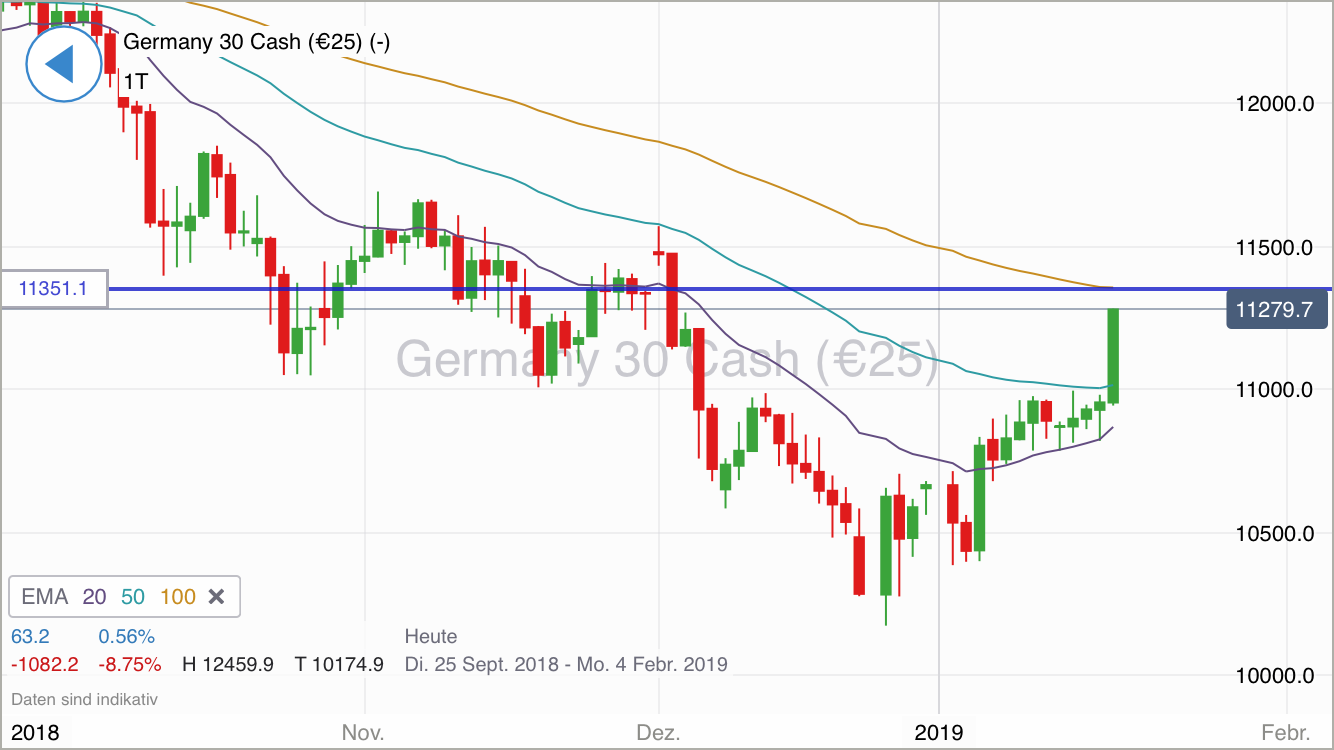 Krofitime Trading 1092171