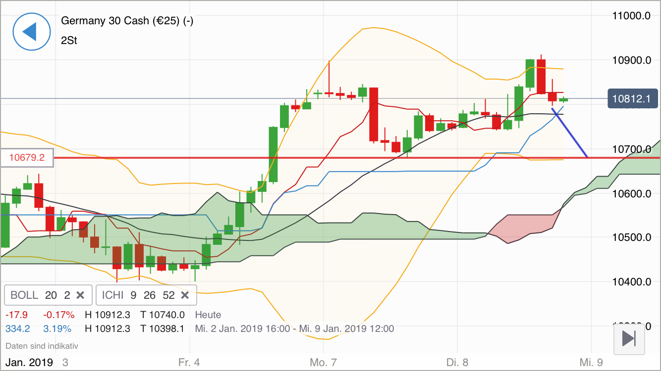 Krofitime Trading 1090648