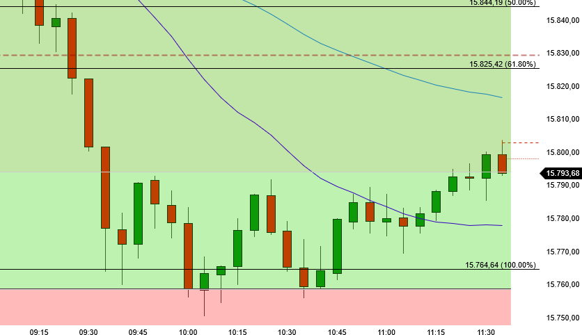 2023-qv-gdaxi-dj-gold-eurusd-jpy 1368505
