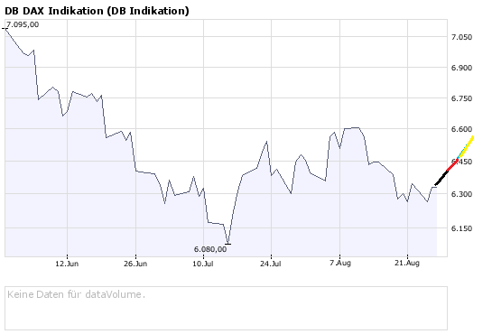 Die Bullen scharren gar nicht mit den Hufen, 182908