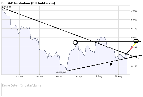 Die Bullen scharren gar nicht mit den Hufen, 182911