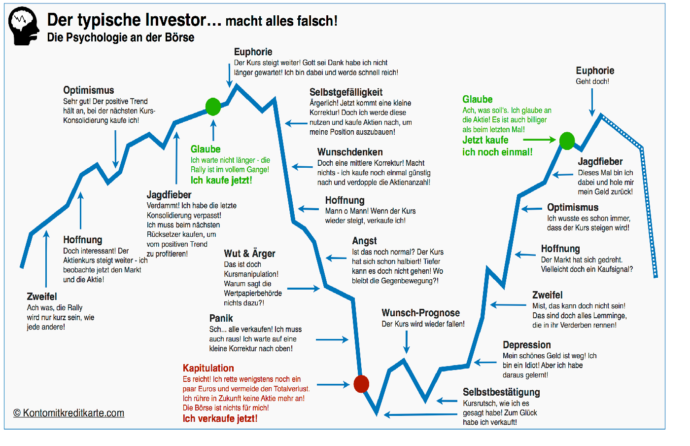 Westwing -- Neuer Thread 1298048
