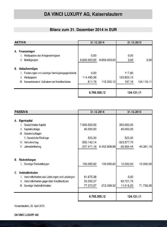 Bruno Magli ist 100% Da Vinci Tochter 854580