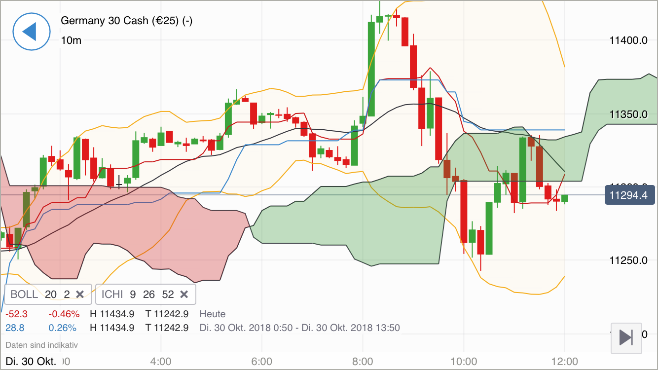 Krofitime Trading 1080616