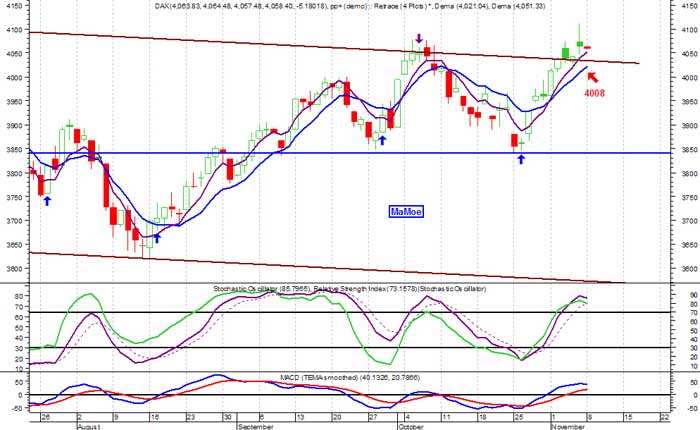 f-h Oni BW sb & Friends-TTT, Montach 08.11.04 2397