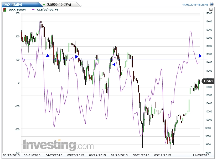 Der USA Bären-Thread 869215