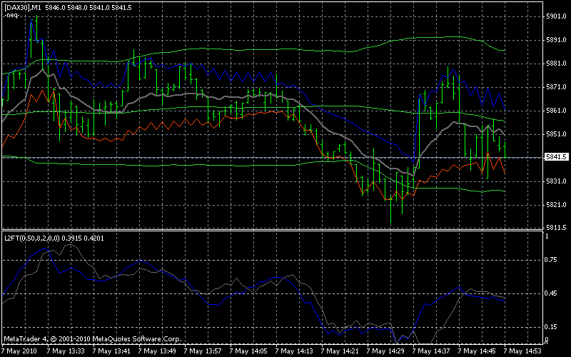 Der USA Bären-Thread 318660