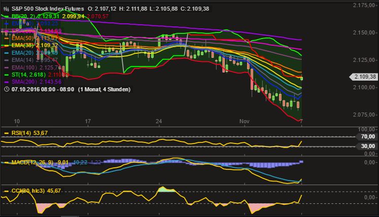 QuoVadisDax - das Original - Nachfolgethread 950588