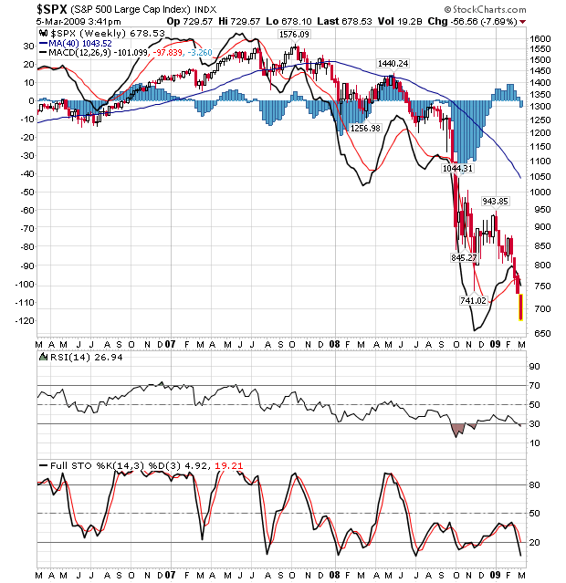 Sind alle vergifteten Forderungen wertlos? 220327