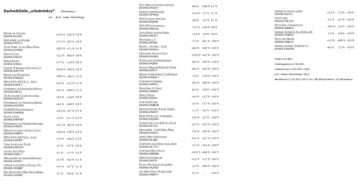 Silber - alles rund um das Mondmetall 1252209