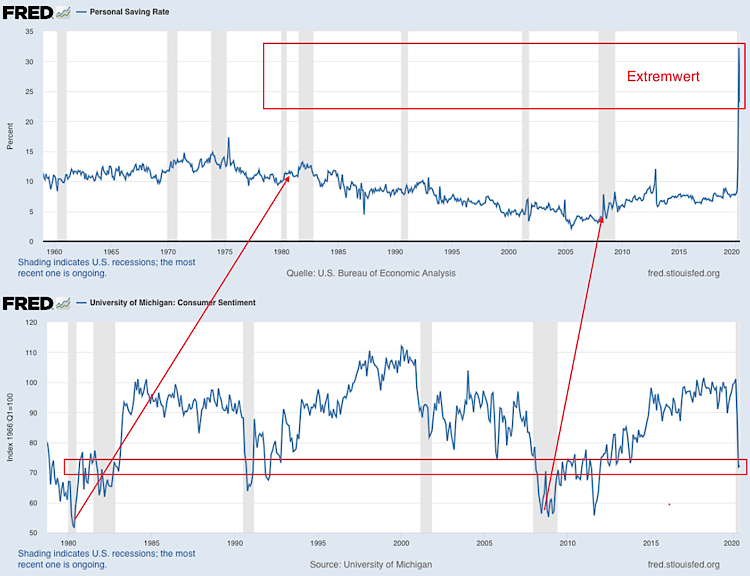 Der USA Bären-Thread 1192379