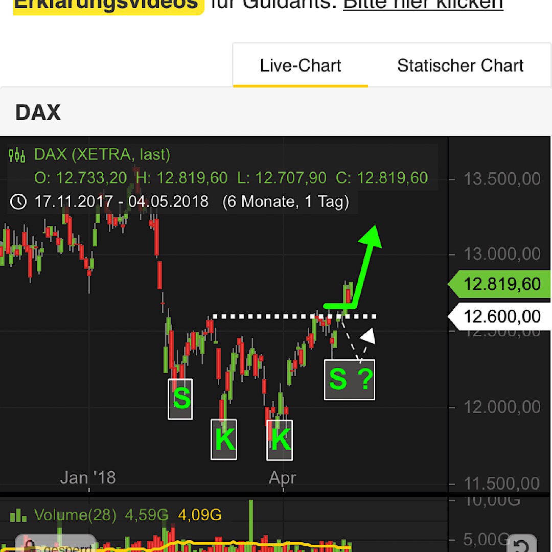 QV ultimate (unlimited) 1053341