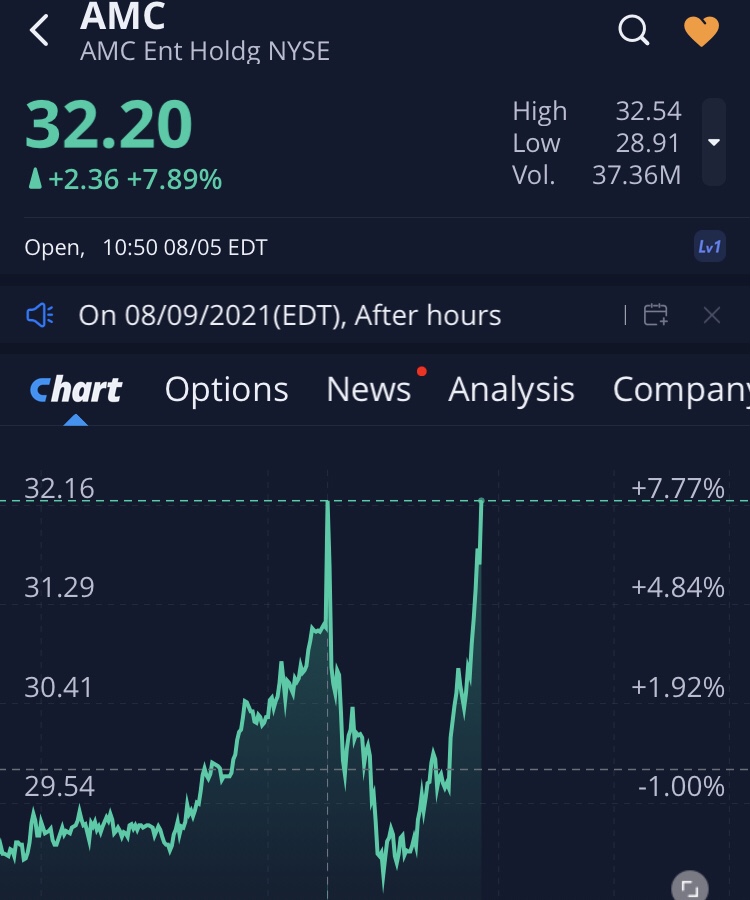 noch keiner hier interessiert... 1267529