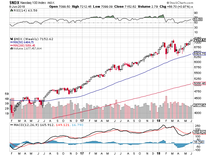 Der USA Bären-Thread 1058712