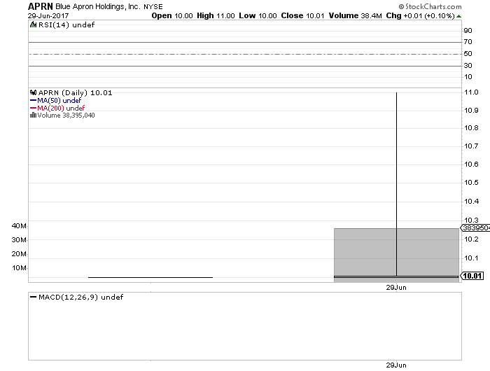 Der USA Bären-Thread 998696