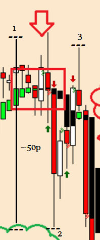 2016 QV DAX-DJ-GOLD-EURUSD-JPY 949342