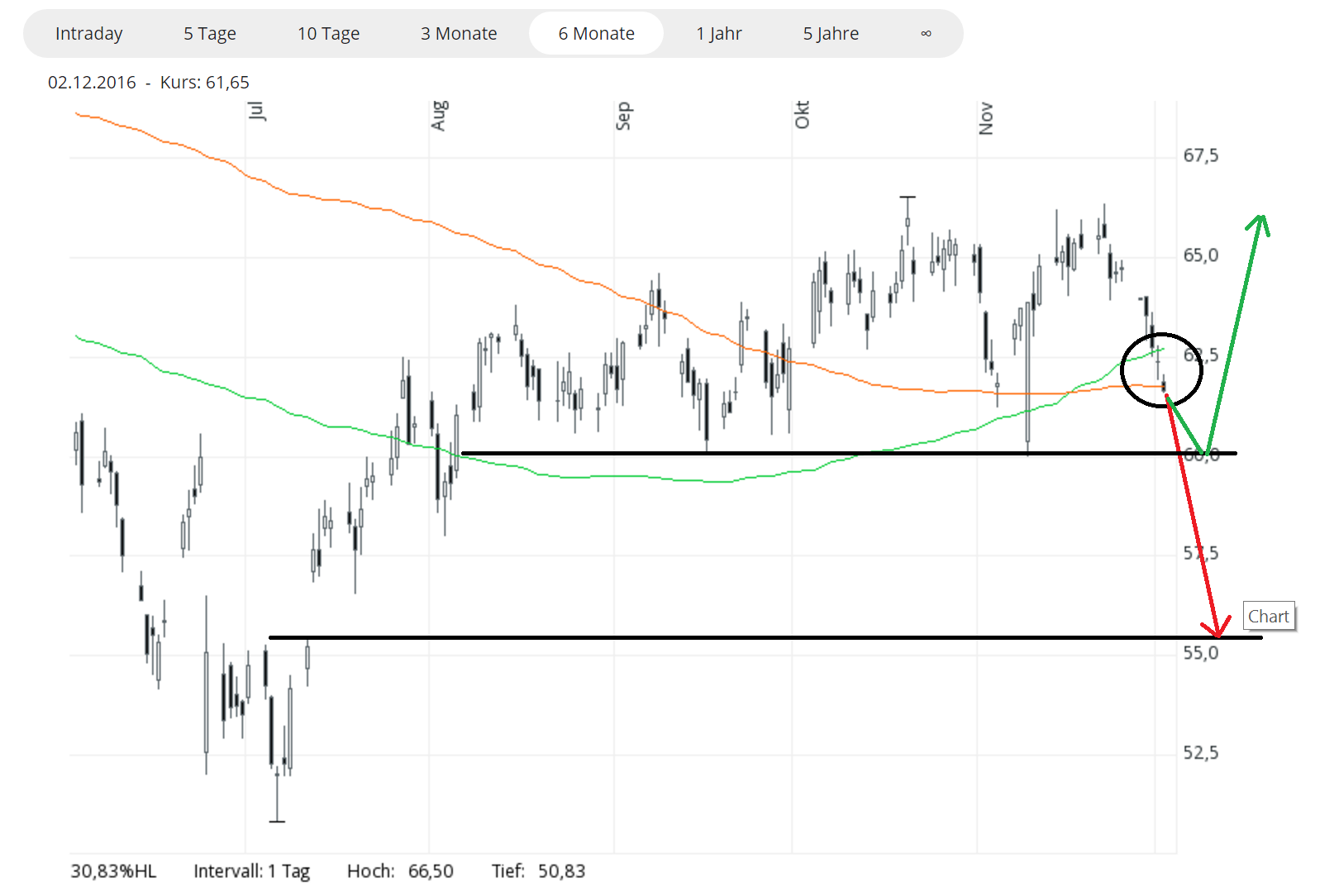 Daimler 2011 Daimler 2011 Daimler 2011 956078