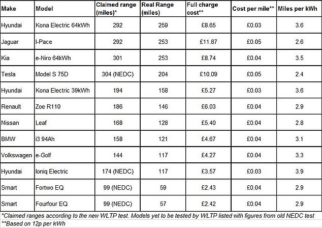 Tesla Model S 22-Jun-2012 die CHANCE 1081011