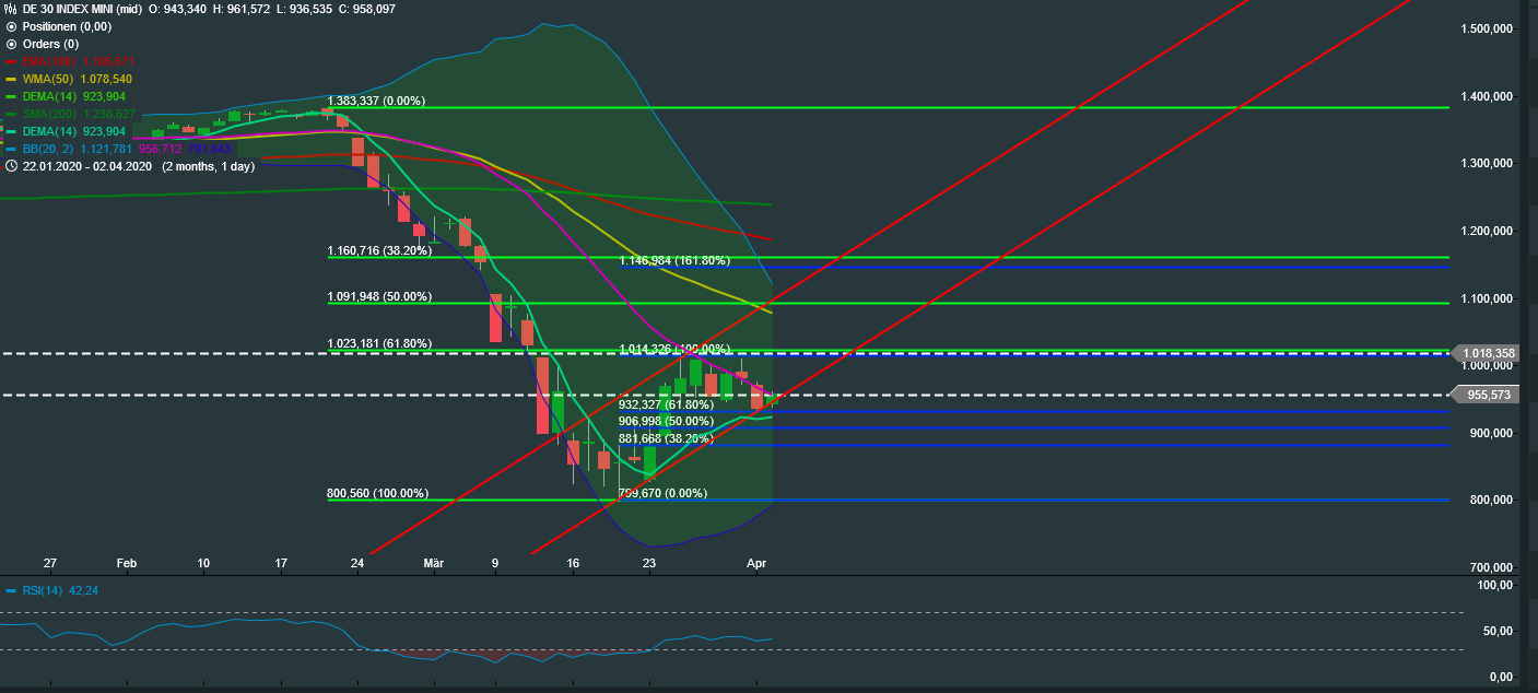 QV ultimate (unlimited) 1170274