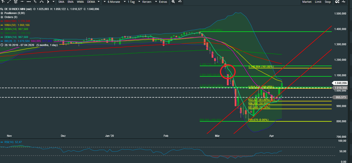 QV ultimate (unlimited) 1171246