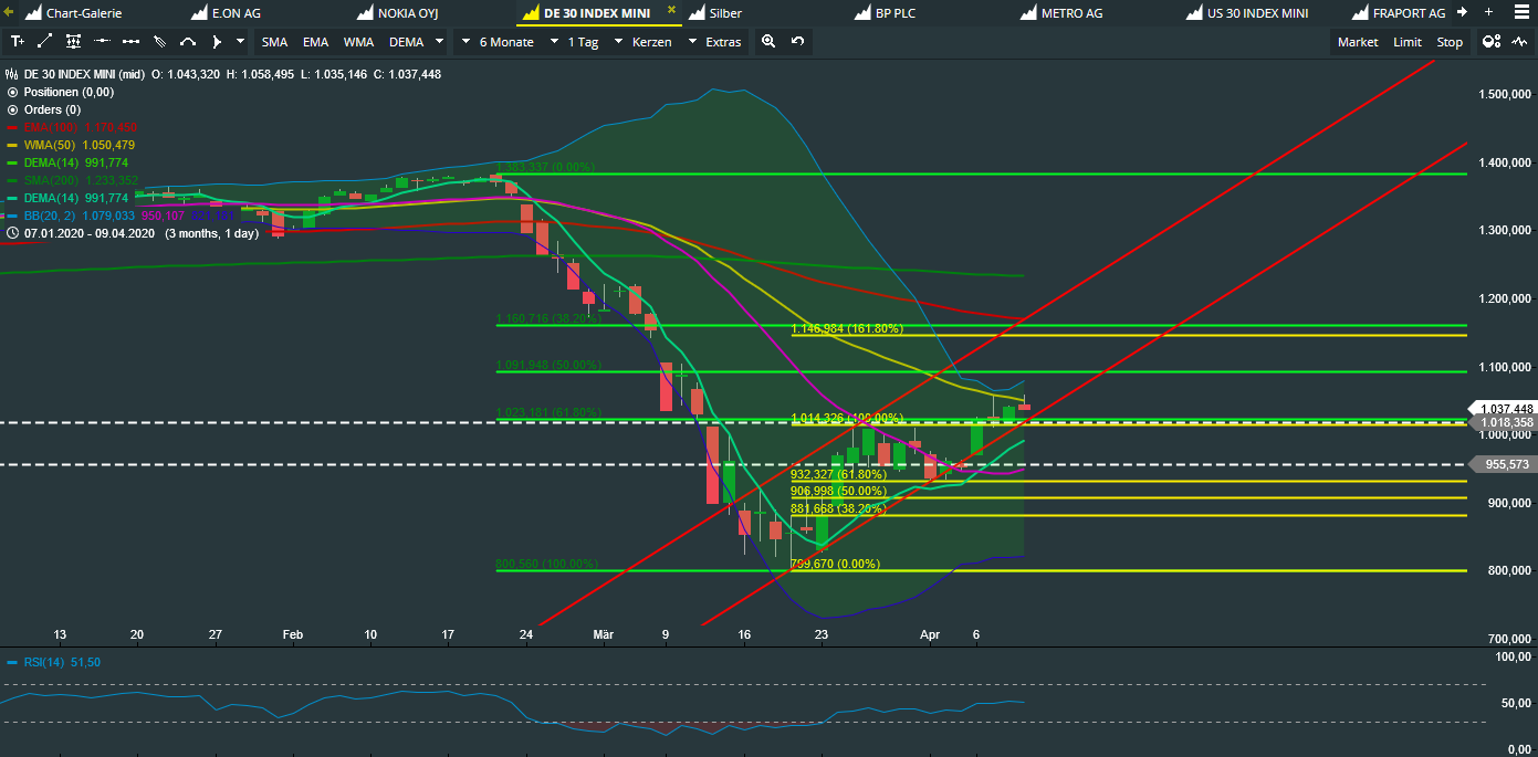 QV ultimate (unlimited) 1171690