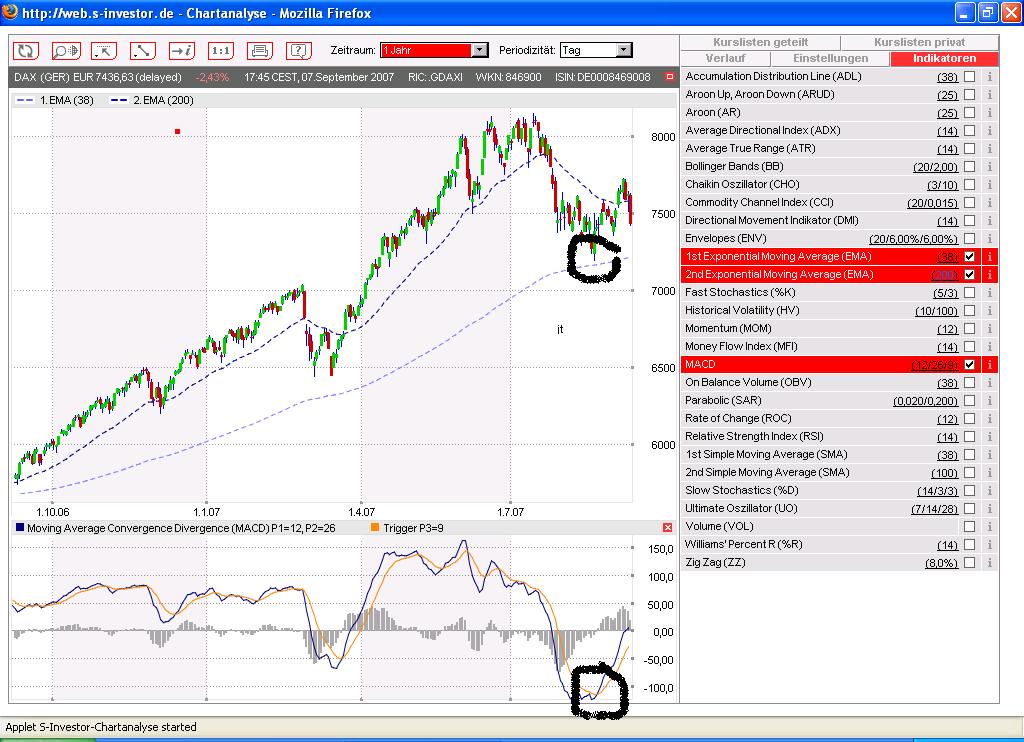 ▶ TTT-Team: Freitag, 07.09.2007 119094